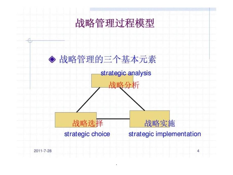 物流战略管理基本问题_第4页