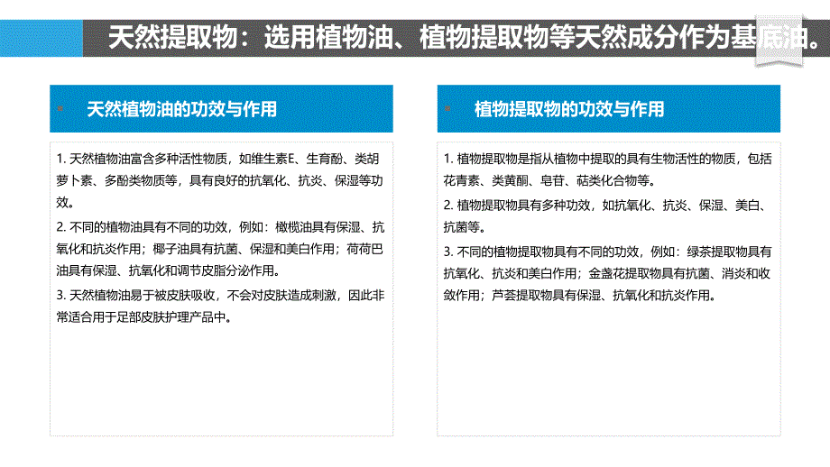 足部皮肤护理产品绿色环保配方设计_第4页