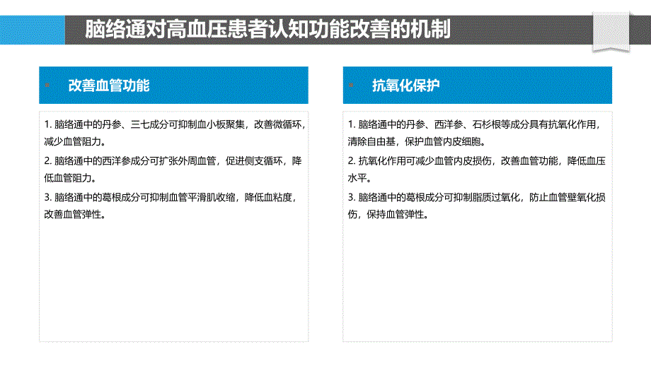 脑络通对高血压患者认知功能与生活质量改善的研究_第4页