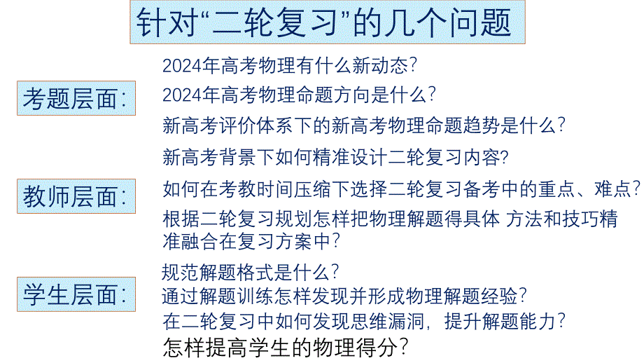 2024届高三物理二轮复习要点及策略+课件_第2页