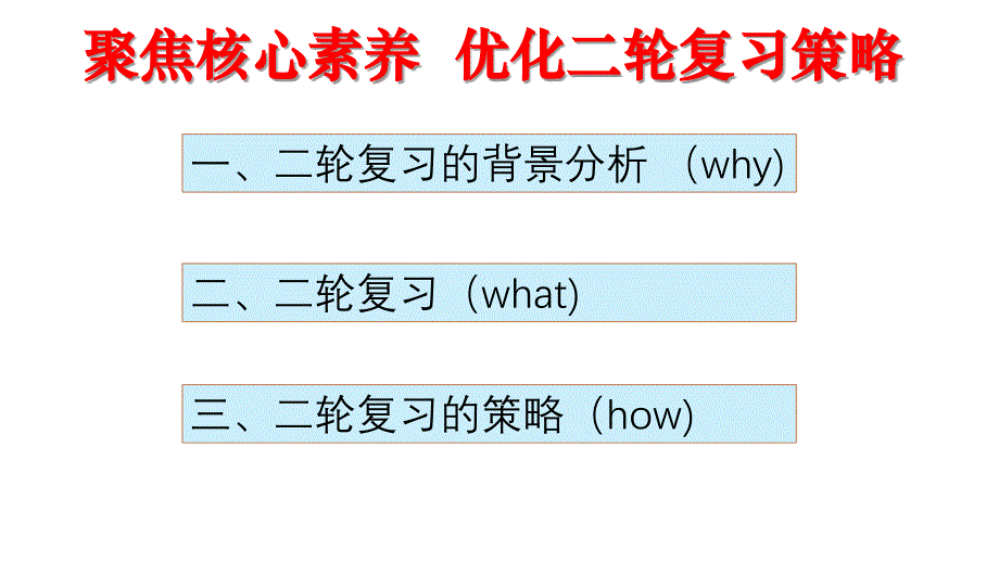 2024届高三物理二轮复习要点及策略+课件_第3页