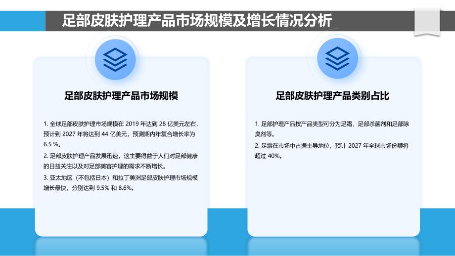 足部皮肤护理产品市场需求与消费行为分析_第4页