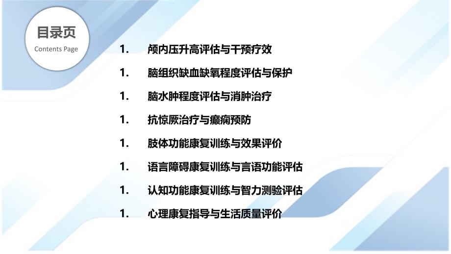 脑脓肿后遗症的康复治疗效果评价_第2页