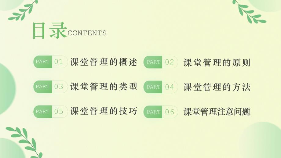 课堂管理技巧与策略培训PPT模板_第2页