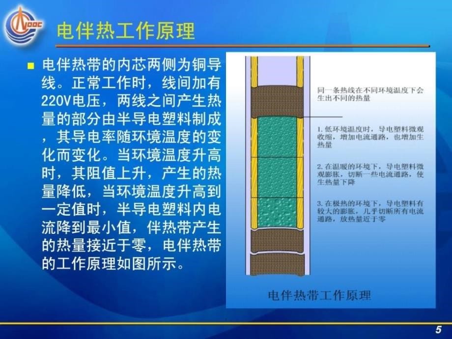 《电伴热安全使用》_第5页