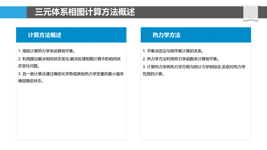 三元体系的计算与模拟方法_第4页