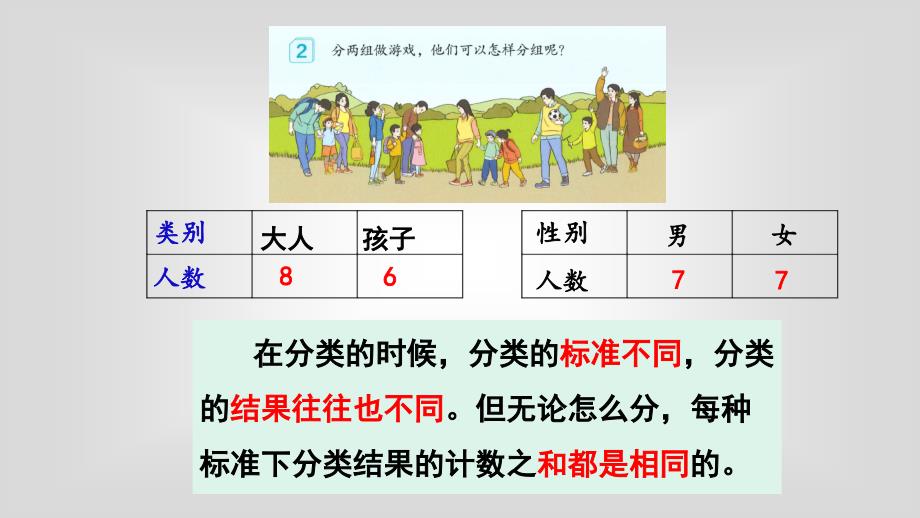 人教版一年级下册数学第三单元《分类与整理》PPT课件第3课时练习七_第4页