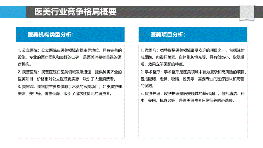 医美行业竞争格局分析与风险评估_第4页