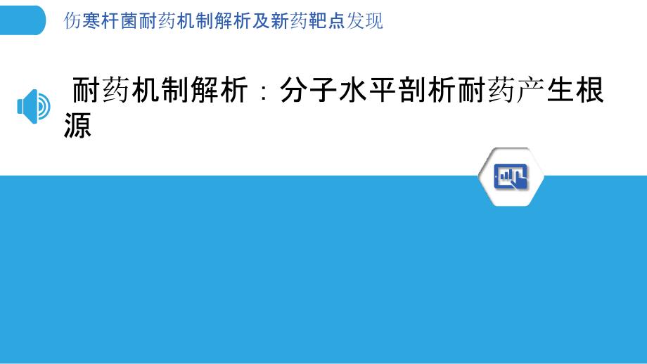 伤寒杆菌耐药机制解析及新药靶点发现_第3页