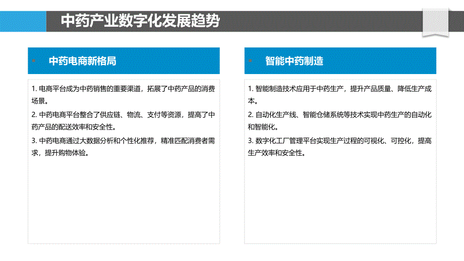 中药新渠道与消费者体验_第4页