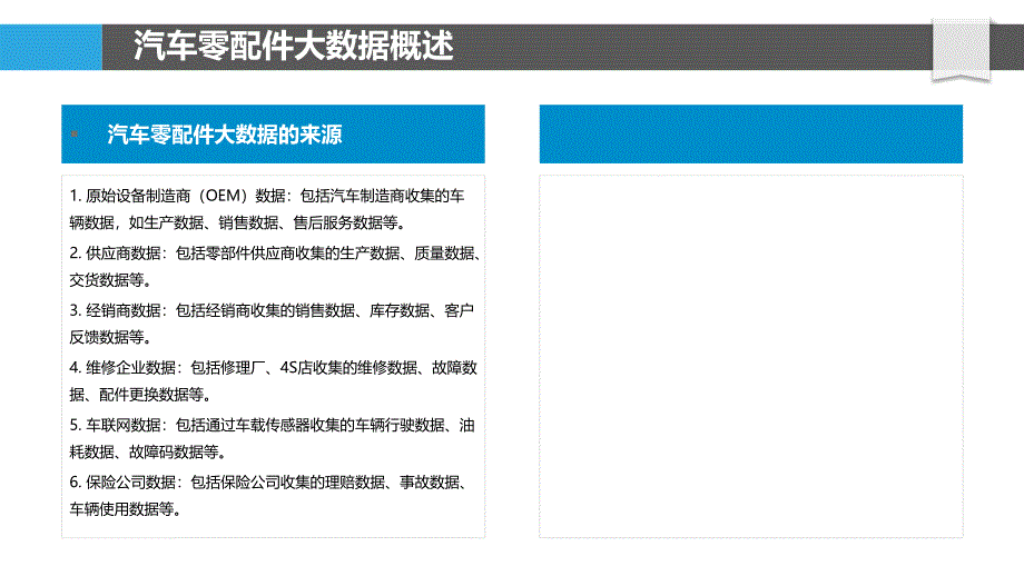 汽车零配件大数据分析与智能决策_第4页