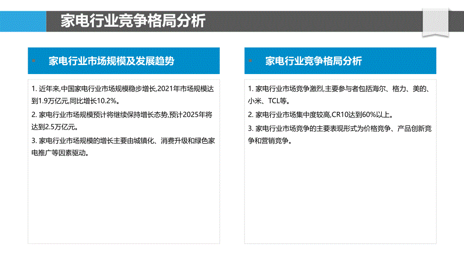 家电行业竞争格局下新零售模式与消费者购物行为分析_第4页