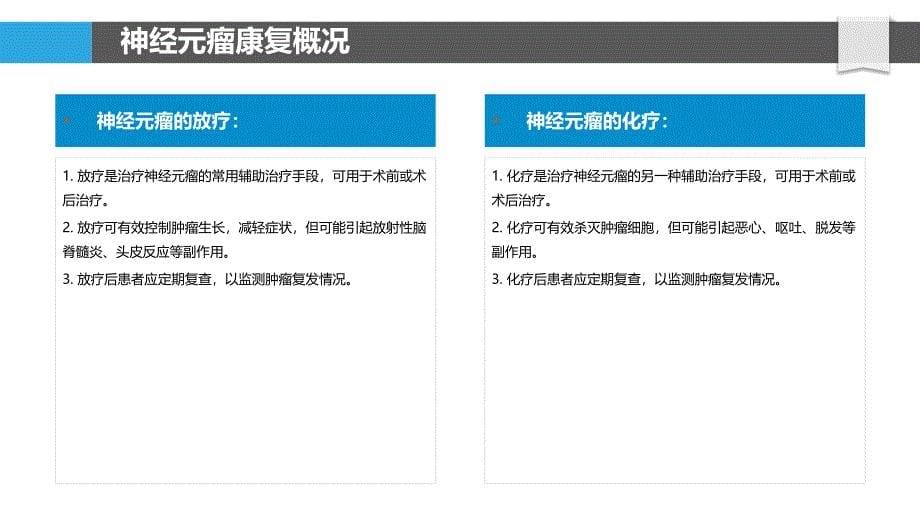 神经元瘤康复与生存质量研究_第5页