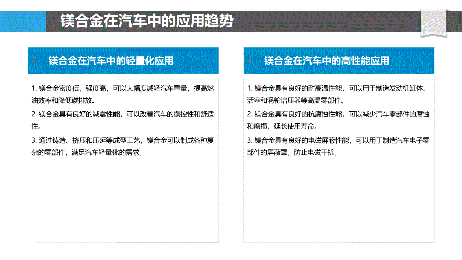 镁冶炼新能源汽车应用与市场拓展_第4页