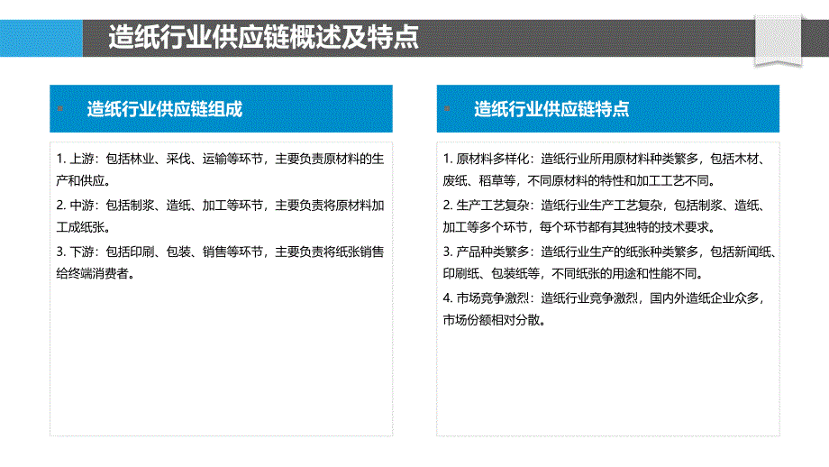 造纸行业供应链的优化与管理_第4页