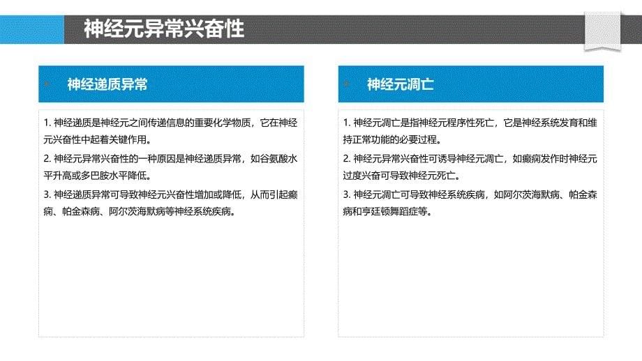 脑神经疾病的分子生物学基础_第5页