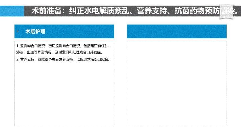 胃空肠吻合术后吻合口并发症的预防和治疗_第5页