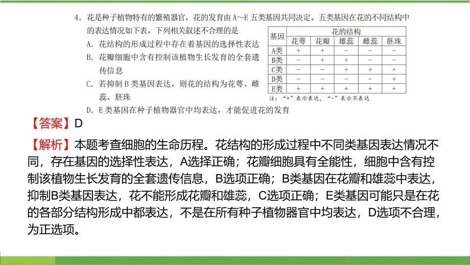 2024届福建省泉州市高三年质量检测三生物学科选择题解析_第5页