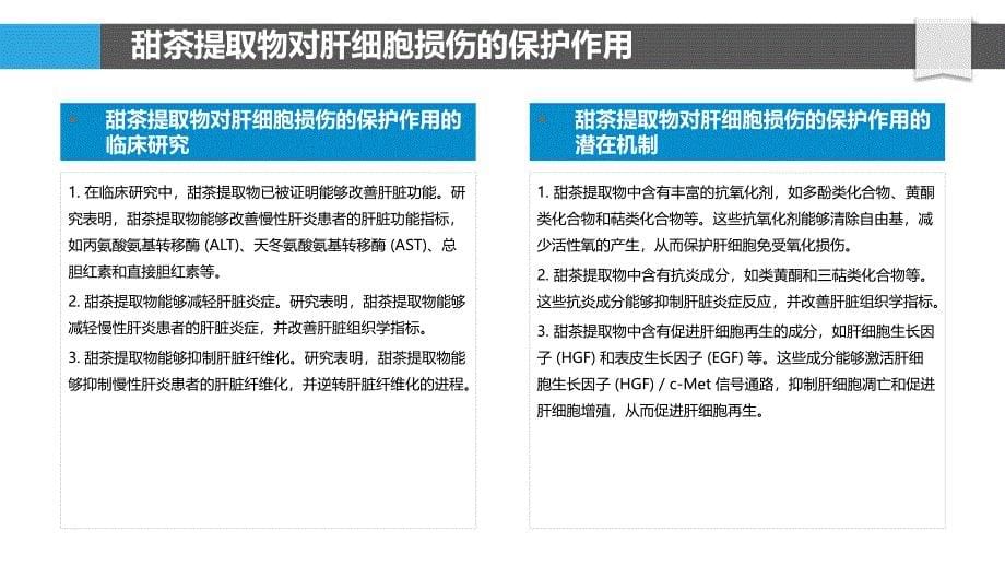 甜茶对肝脏保护作用的研究_第5页