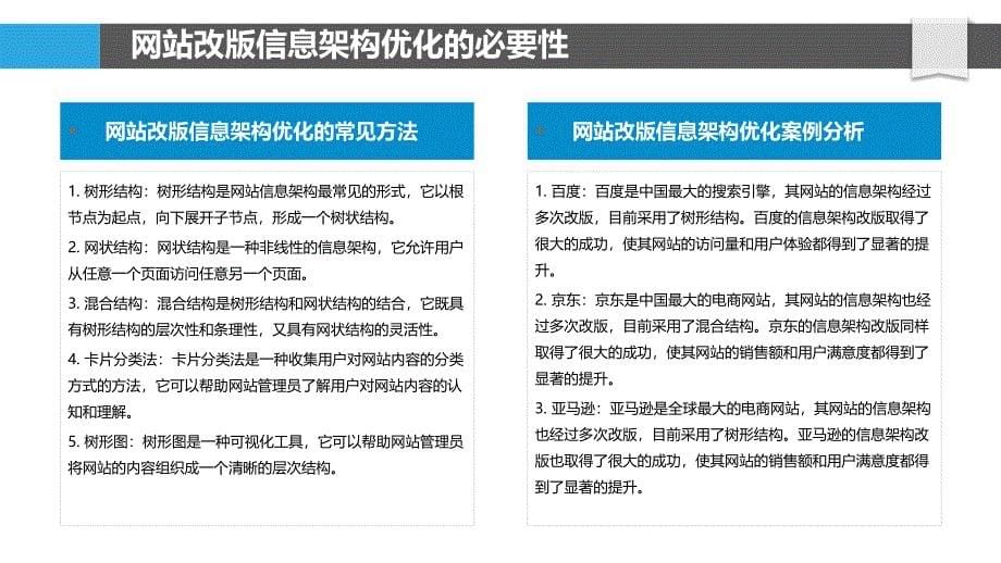 网站改版中信息架构优化策略分析_第5页