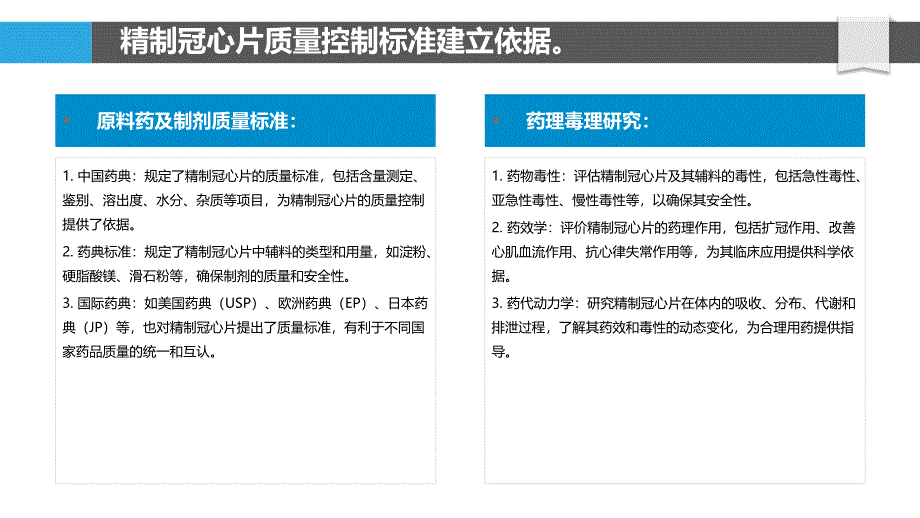 精制冠心片的质量控制研究_第4页