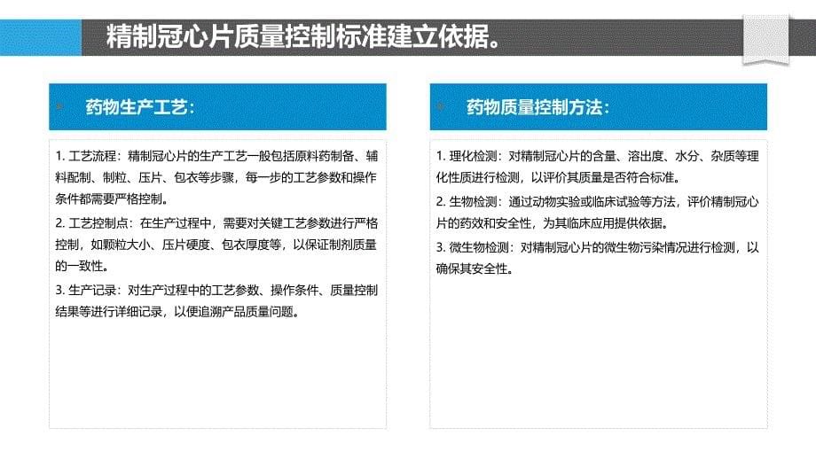 精制冠心片的质量控制研究_第5页