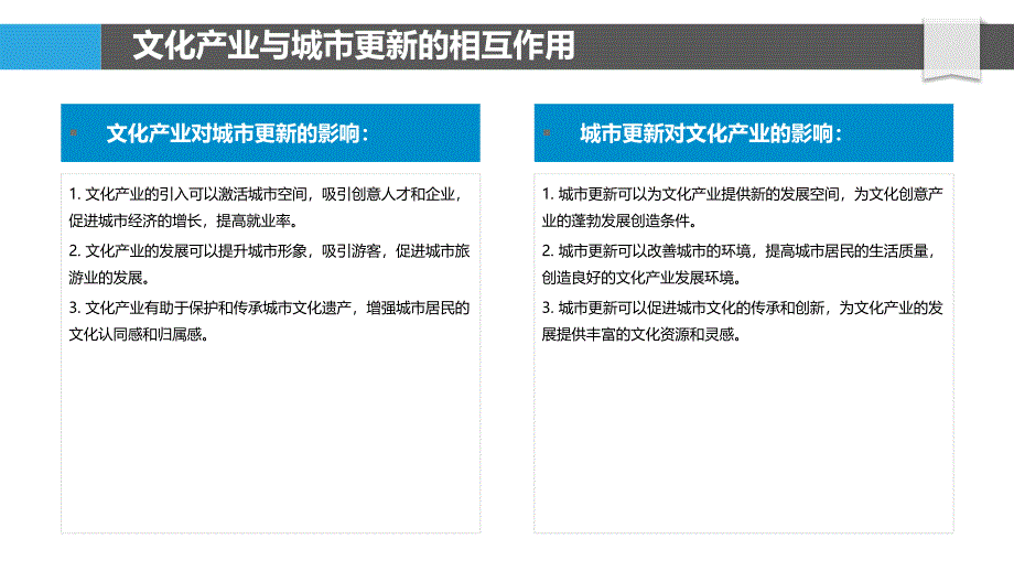 文化产业在城市更新中的作用与定位_第4页