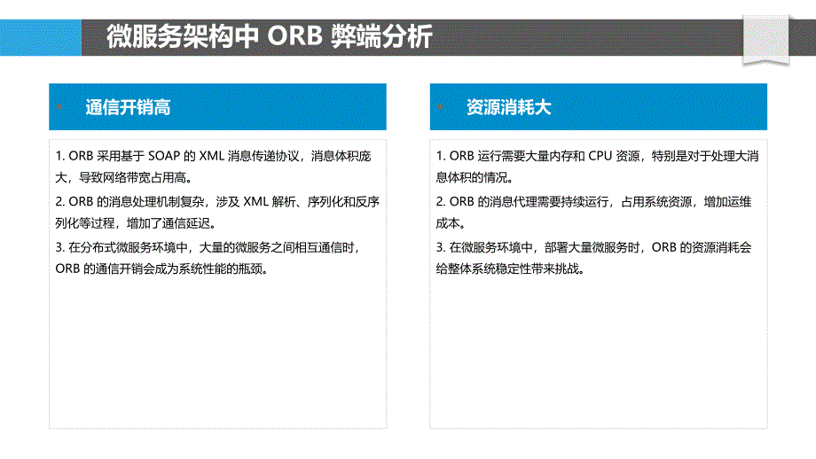 微服务环境下ORB的轻量化_第4页