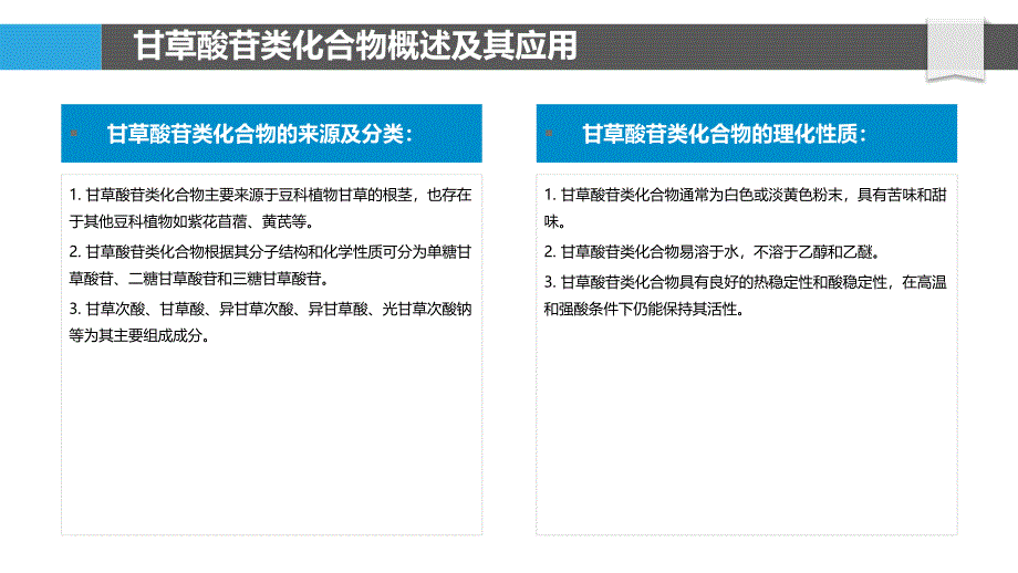 甘草酸苷类化合物在土壤污染治理中的应用_第4页