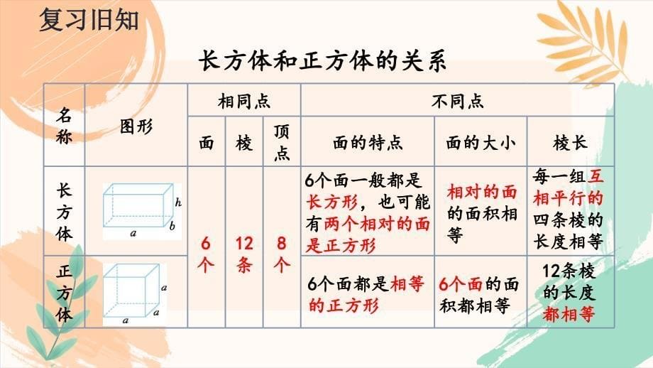 人教版五年级下册数学第三单元《练习五》教学课件（新插图）_第5页