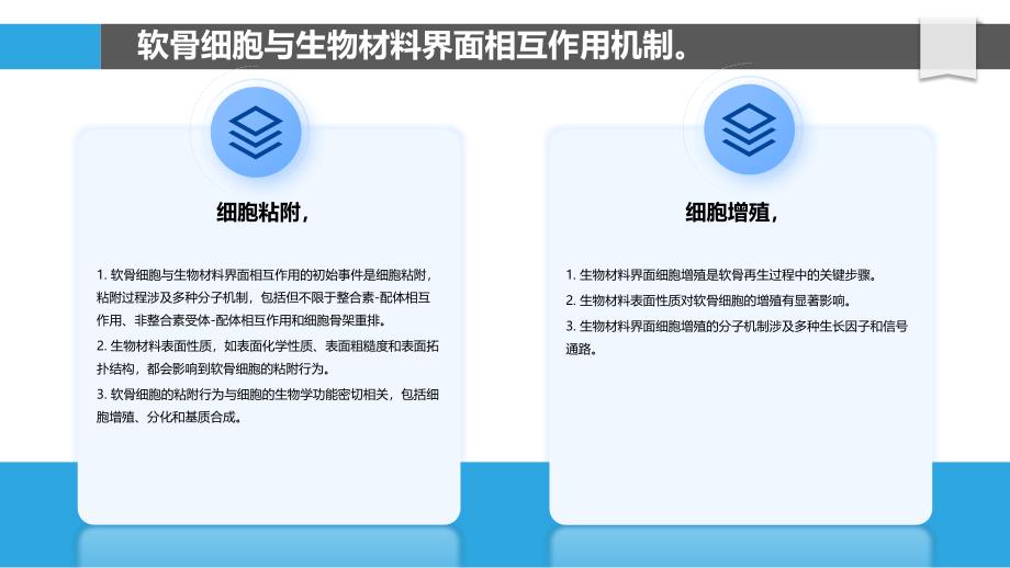 软骨细胞的生物材料相互作用与界面调控_第4页