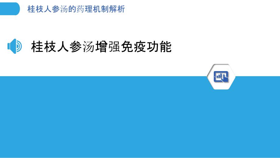 桂枝人参汤的药理机制解析_第3页