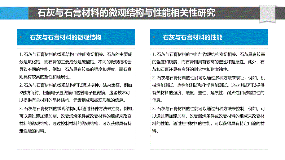 石灰和石膏材料在新材料领域的应用研究_第4页