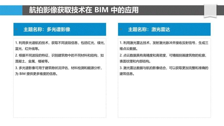 航拍影像在建筑信息建模（BIM）中的应用_第5页