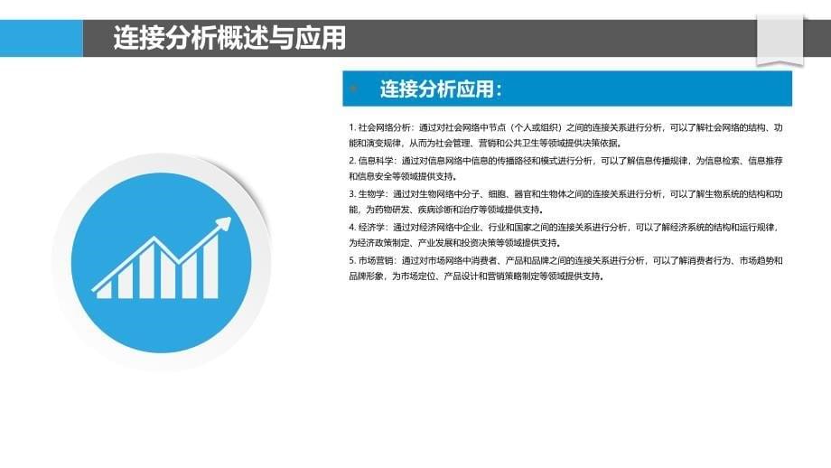 连接分析与可视化技术研究_第5页