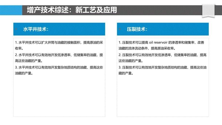 采油增产技术的新进展与应用_第5页