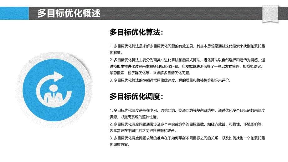 多目标优化调度算法研究_第5页