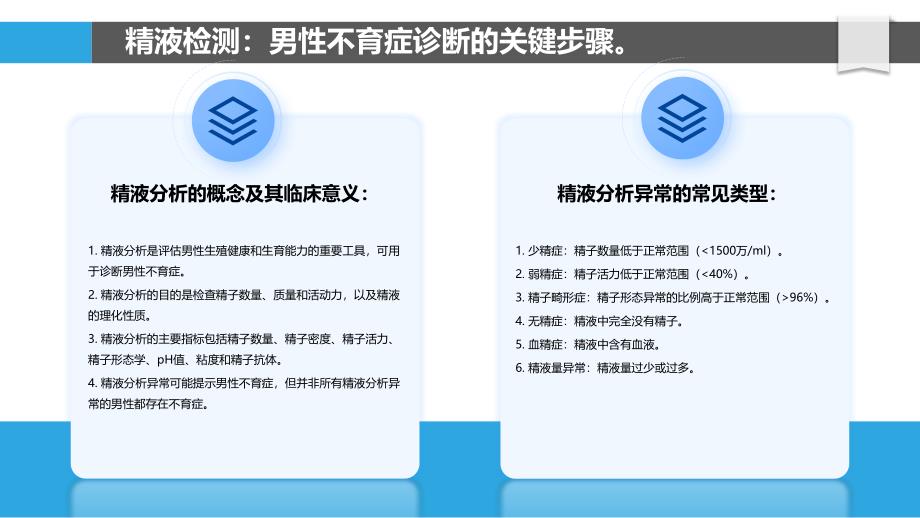 精液检测在男性不育症诊断中的意义_第4页