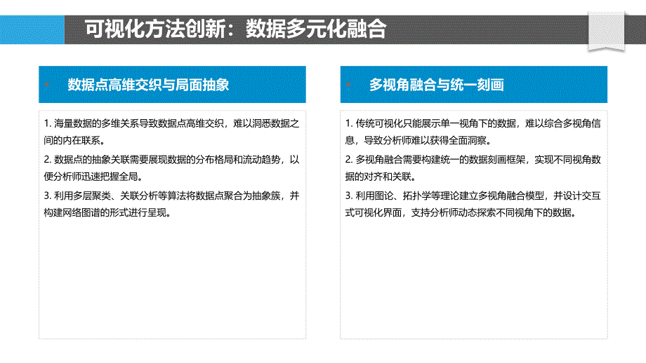 月报信息可视化的创新方法研究_第4页