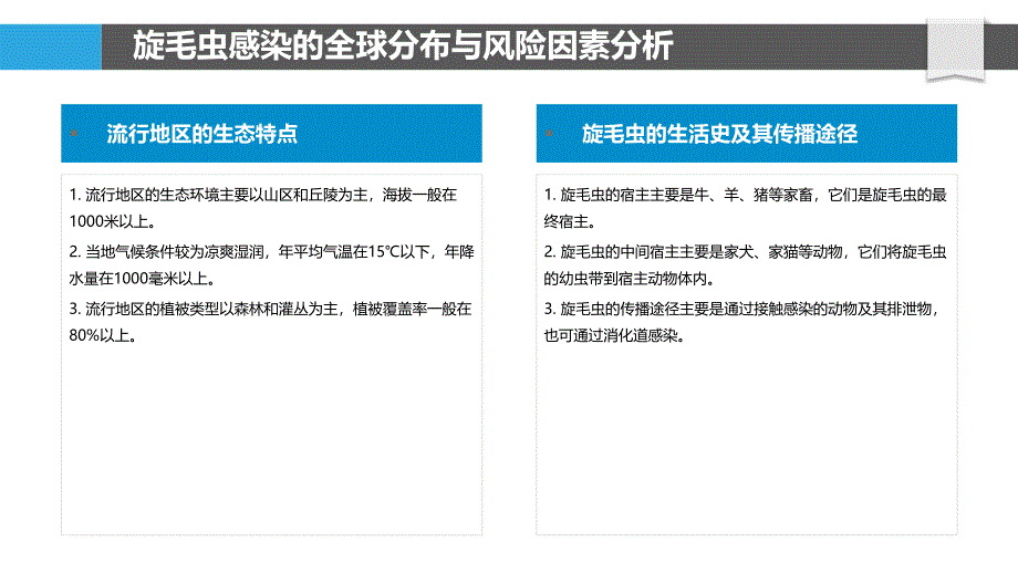 旋毛虫感染的生态学研究_第4页