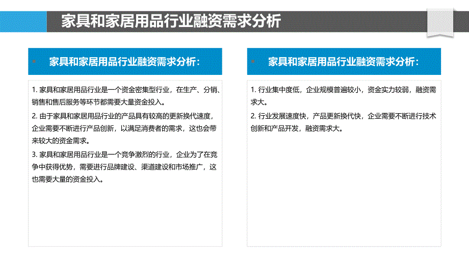 家具和家居用品行业融资渠道与模式分析_第4页