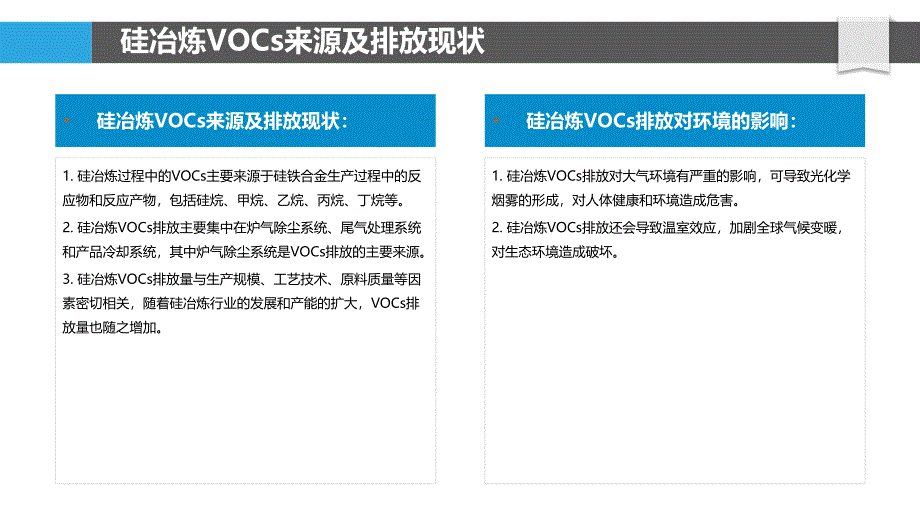 硅冶炼行业VOCs排放控制技术分析_第4页