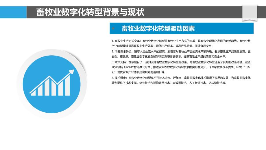 畜牧业数字化转型战略分析_第4页