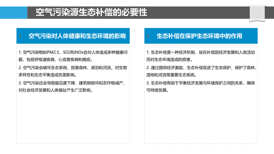 空气污染源生态补偿与碳汇机制_第4页