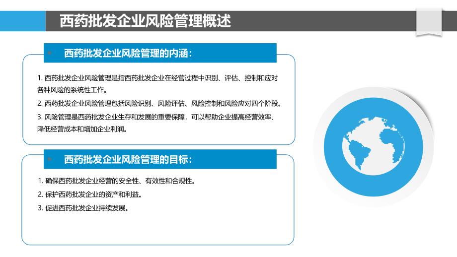 西药批发企业风险管理研究_第4页