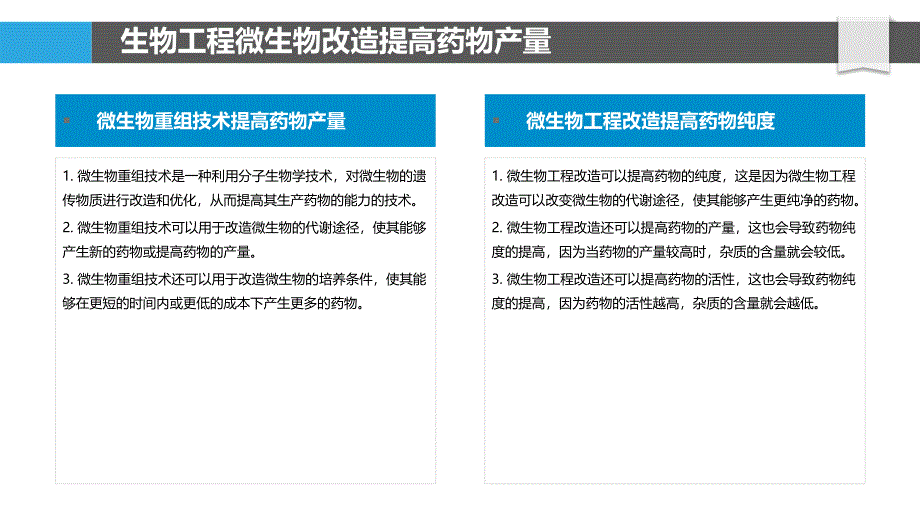 生物工程微生物在医药制造中的应用_第4页