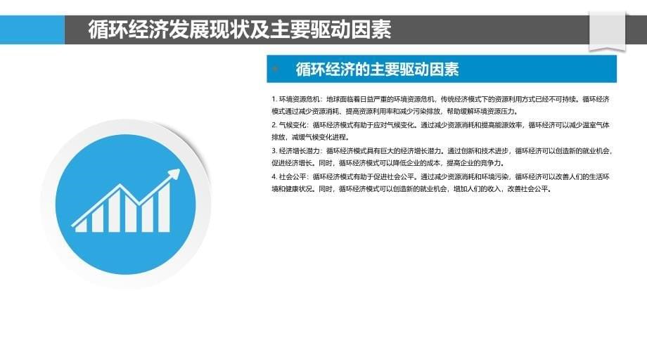 循环经济模式下的废物利用与再生_第5页