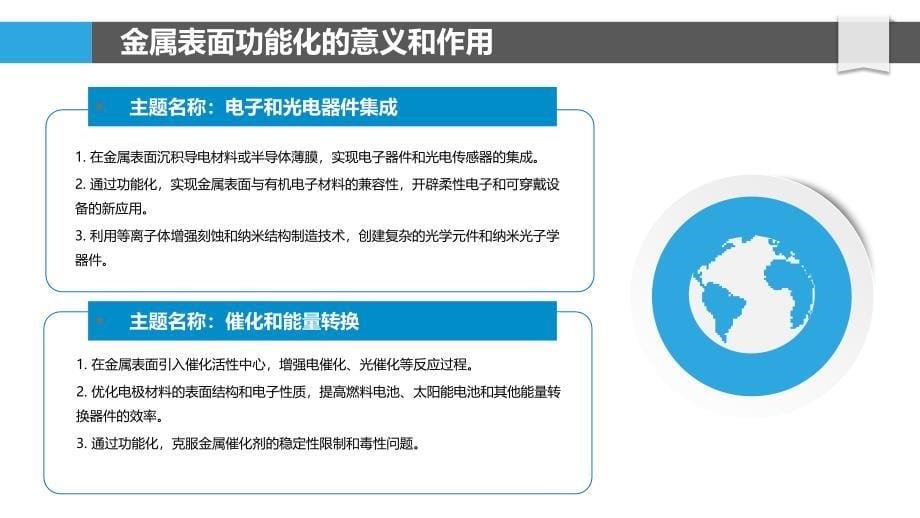 金属表面功能化的新型技术_第5页