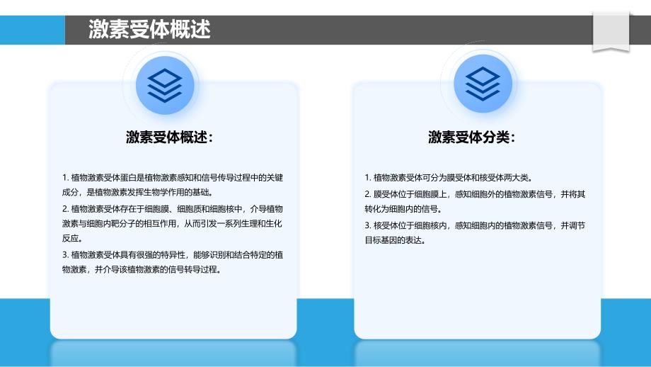 植物激素信号通路调控_第4页