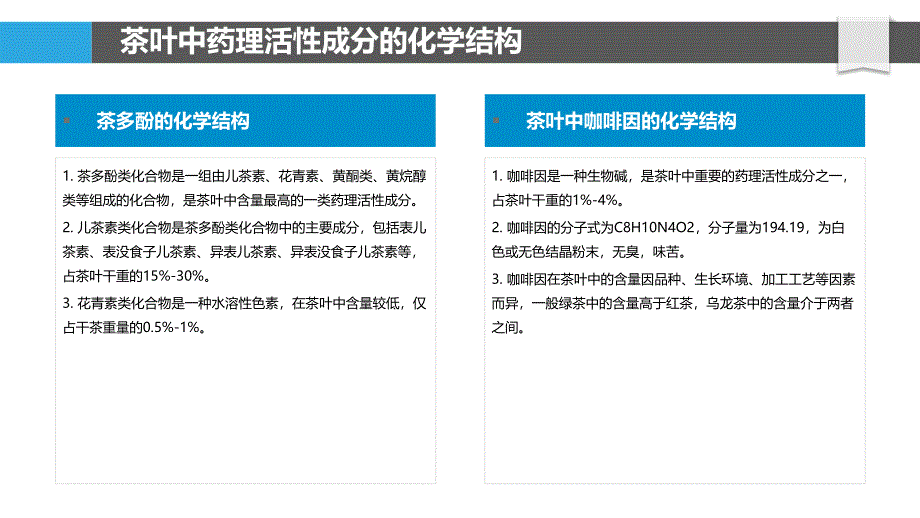 茶叶中药理活性成分的药效学评价研究_第4页